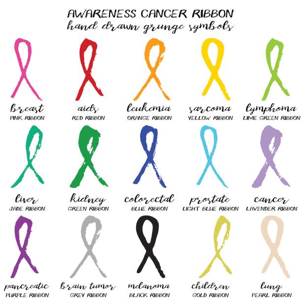 istock Set of cancer ribbons from brush strokes 851000492
