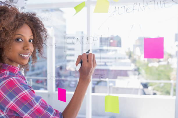 istock Woman drawing on flowchart with marker and smiling at camera 851569968