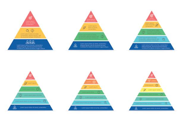 infografiki biznesowe. trójkąt, piramida z 3, 4, 5, 6, 7, 8 kroków, poziomów. szablony wektorowe. - piramida figura geometryczna stock illustrations