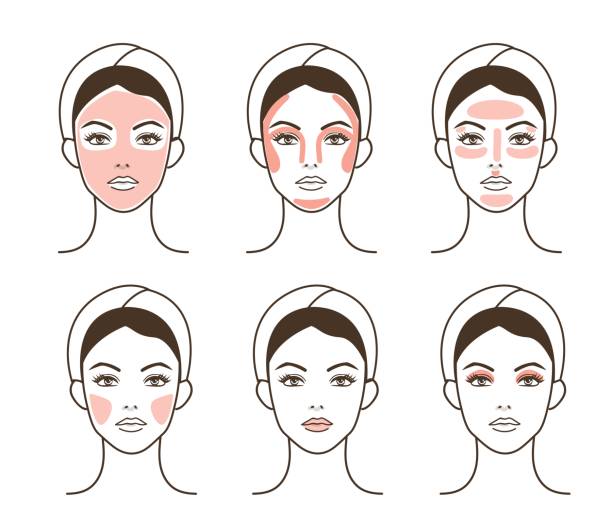 make up Woman take care about face. Steps how to apply make face make-up. Vector isolated illustrations set. facial mask beauty product illustrations stock illustrations