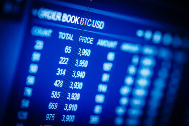 istock Data analyzing in exchange stock market: the charts and quotes on display. Analytics pair BTC-USD (Bitcoin / US Dollar), the most popular bitcoin pair in the world. 851757786