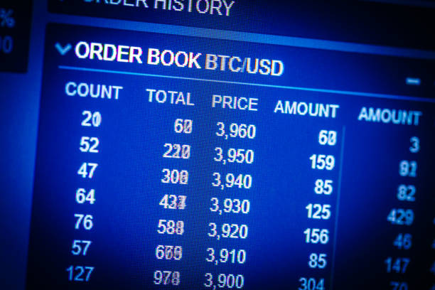 istock Data analyzing in exchange stock market: the charts and quotes on display. Analytics pair BTC-USD (Bitcoin / US Dollar), the most popular bitcoin pair in the world. 851757796
