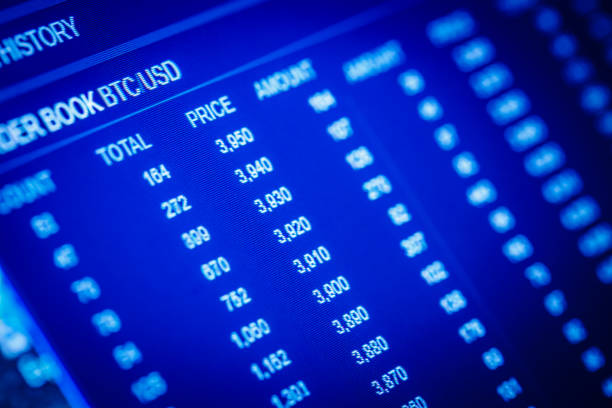 istock Data analyzing in exchange stock market: the charts and quotes on display. Analytics pair BTC-USD (Bitcoin / US Dollar), the most popular bitcoin pair in the world. 851758318