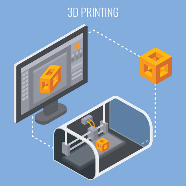 ilustracja wektorowa koncepcji procesu drukowania 3d - drukowanie przestrzenne stock illustrations