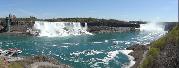 istock View of two falls of Niagara Falls 851915308