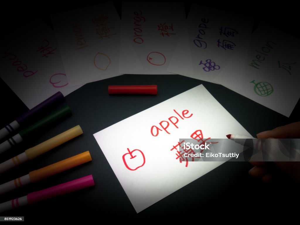 Melon Sign Language Melon Asl Sign Language at Jose Cheung blog