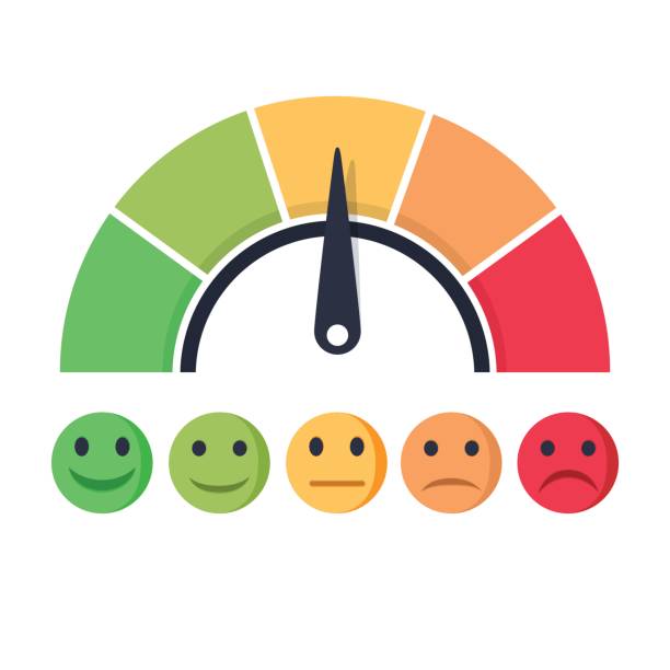 ilustraciones, imágenes clip art, dibujos animados e iconos de stock de medidor de satisfacción al cliente con la ilustración de vector de diferentes emociones. escala de color con la flecha de rojo a verde - falta de respeto