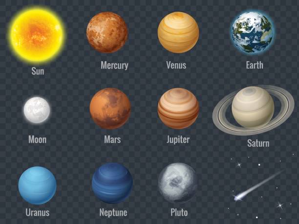 ilustraciones, imágenes clip art, dibujos animados e iconos de stock de plano isométrico aislado conjunto de planetas en la sistema solar en la ilustración de vector de fondo transparente infografía plantilla - solar system