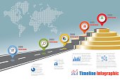 business-roadmap-timeline-infografik-vektor-illustration.jpg?b=1&s=170x170&k=20&c=orP6jHwgDpQW2MVEwEEFs_xoT5Ga79z3eGpYCwrBmt0=