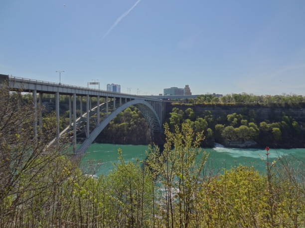 istock River of the Niagara Falls 852217724