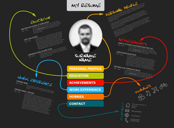 vector oryginalny minimalistyczny szablon cv / cv - szablony do życiorysów stock illustrations