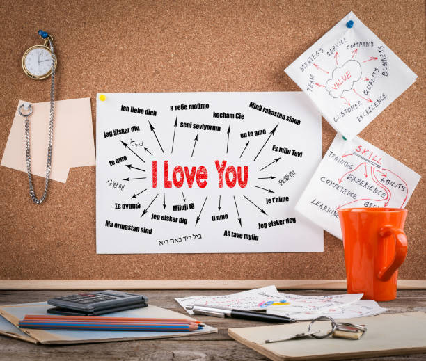 istock I love you Concept. Chart with text in different languages. Communication and love background. Wooden office desk with a big mess 852422200