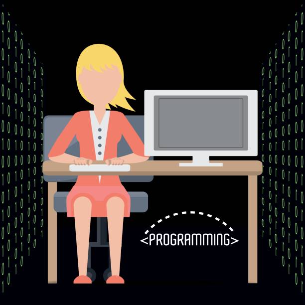 320+ Java Lady Illustrations, Royalty-Free Vector Graphics & Clip Art ...