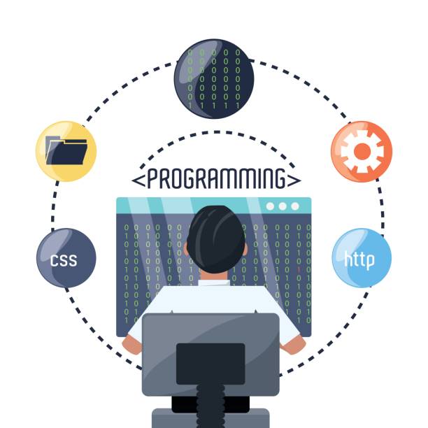 web developer working on computer programming coding web developer working on computer programming coding vector illustration java colombia stock illustrations