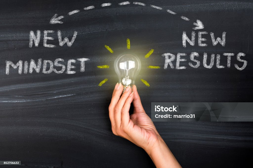 New Mindset New Results Attitude Stock Photo