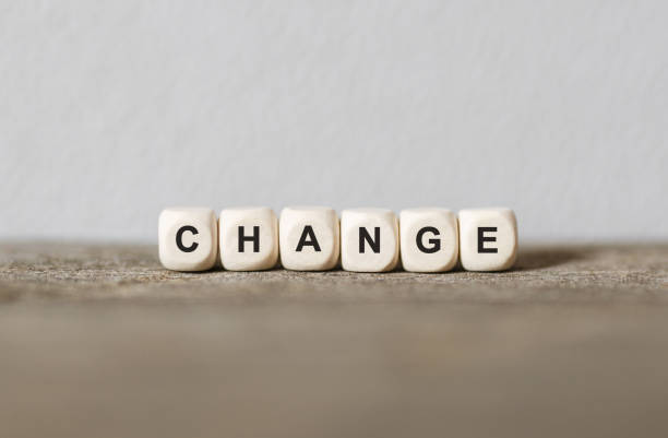 istock Word CHANGE made with wood building blocks 853188838