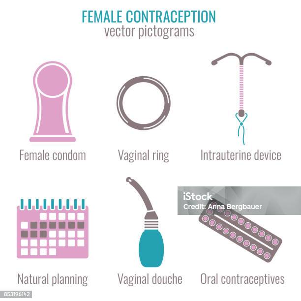 Woman Contraception Icons Stock Illustration - Download Image Now - Ring - Jewelry, Vagina, Contraceptive