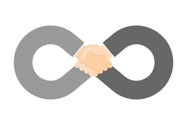 istock Handshake infinity symbol shape set Business Success concept idea illustration isolated on white background, with copy space 853220558