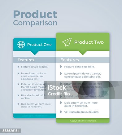 istock Two Product Comparison Marketing 853626154