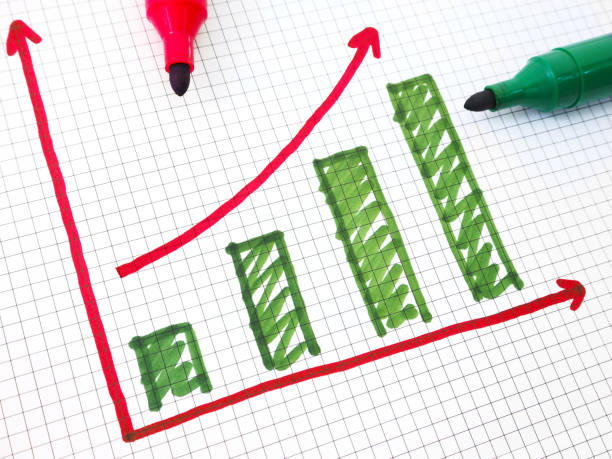 istock Growth business concept. Red and pen marker pens with increasing graph hand drawing on white paper. 853704482