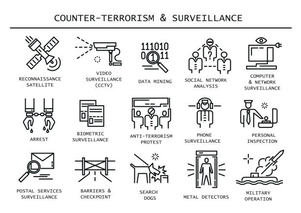 보복 테러와 감시 얇은 라인 아이콘 벡터 세트. - counter terrorism stock illustrations