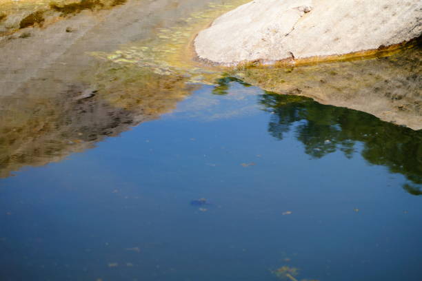 River water stream, pond,lake images for landscape beauty scenery