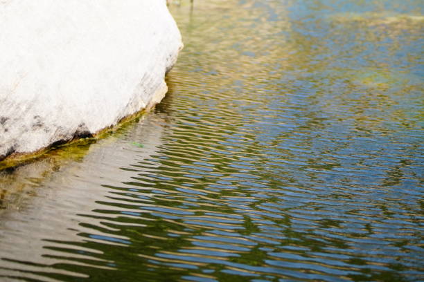 River water stream, pond,lake images for landscape beauty scenery
