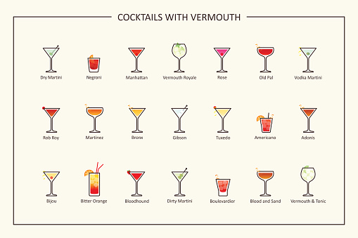 Cocktails with vermouth guide, colored icons. Horizontal orientation. Vector illustration