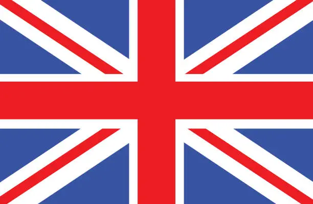 Photo of Flag of England