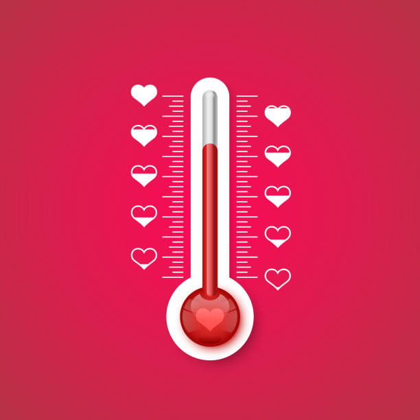 The thermometer of the love scale with. The thermometer of the love scale with the symbols of the heart . Vector illustration thermometer gauge stock illustrations