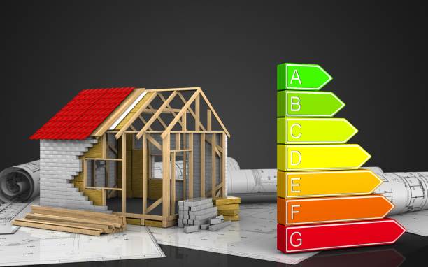 istock 3d of power rating 854559054