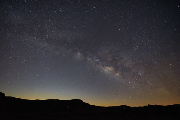 istock Milky Way in Tenerife 855052738