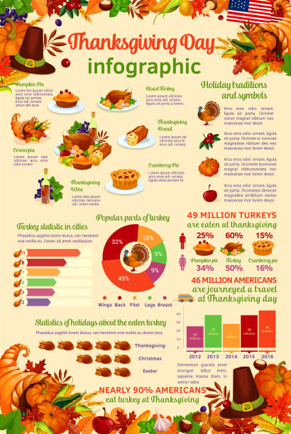 thanksgiving day feier infografik vorlage - riesenkürbis grafiken stock-grafiken, -clipart, -cartoons und -symbole
