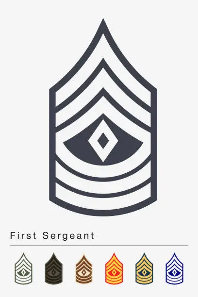 Vector illustration of Military Ranks and Insignia. Stripes and Chevrons of Army