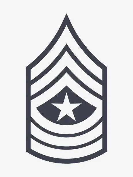 Vector illustration of Military Ranks and Insignia. Stripes and Chevrons of Army