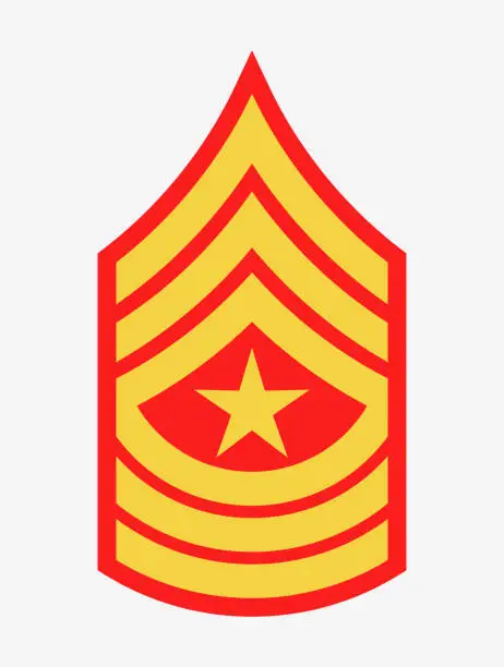 Vector illustration of Military Ranks and Insignia. Stripes and Chevrons of Army