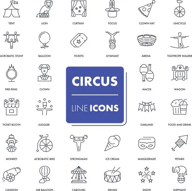 Vector illustration of Line icons set. Circus