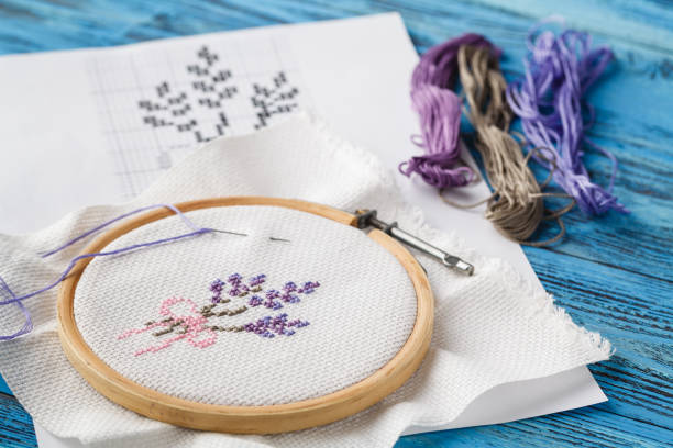 istock embroidery workplace with handmade ornament 855429644