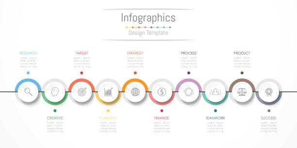 illustrazioni stock, clip art, cartoni animati e icone di tendenza di elementi di progettazione infografica per i dati aziendali con 10 opzioni, parti, passaggi, tempistiche o processi. illustrazione vettoriale. - 10 11 anni