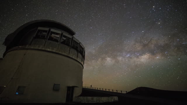4K Milky Way Morning Time-lapse Night Sky HD