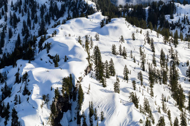 istock Aerial Mountain Landscape 855725602