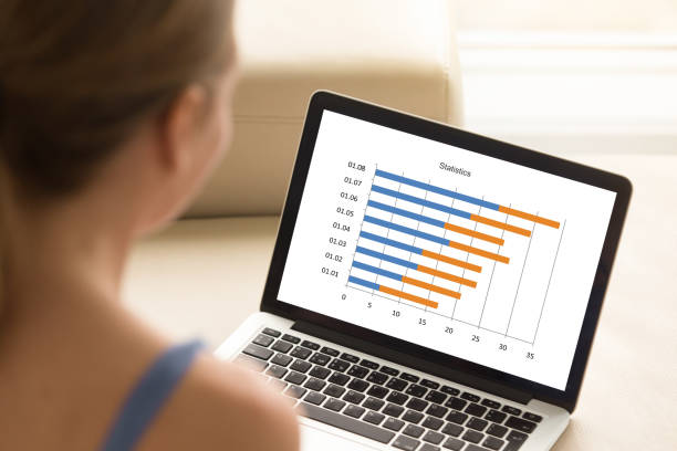 istock Woman working with laptop, analyzing financial timeline stats on 855752976
