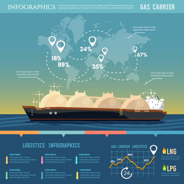 Oil and gas industry infographics. Carrier ship LNG transportation by sea. LNG tanker, natural gas vector art illustration