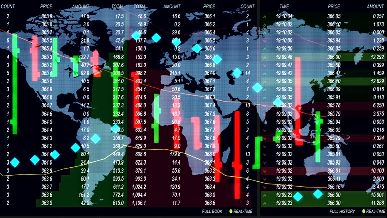 forex stock market chart ticker board and holographic earth map on background - new quality financial business animated dynamic motion video footage