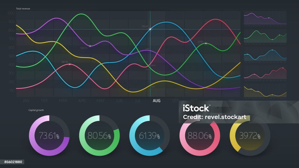User Interface With Infographic Dashboard Annual Report Visualization ...