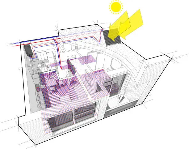 Vector illustration of Apartment diagram with floor heating and solar panels