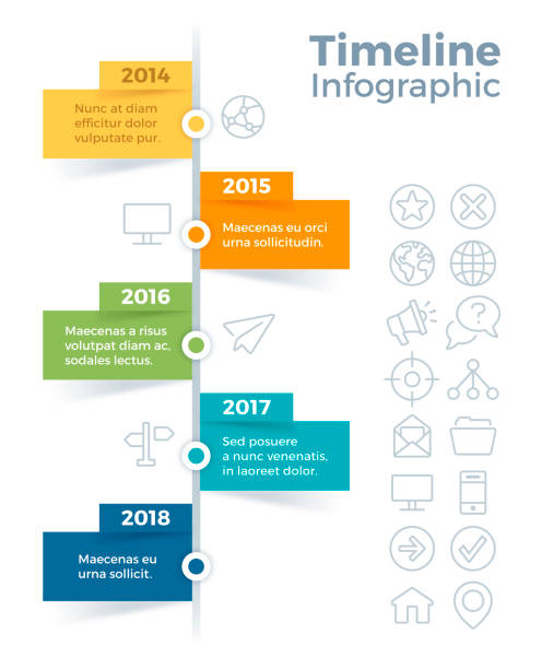 dikey zaman çizelgesi infographic - timeline stock illustrations