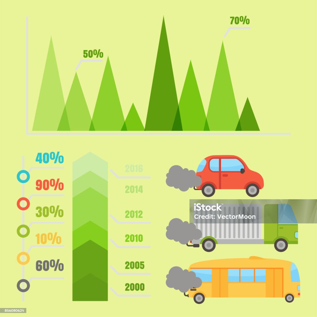 Pollution Graph Simple Ecology Infographics Set With Air Water And Soil Pollution Charts ...