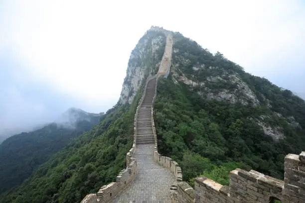 Photo of landscape of the great wall in China