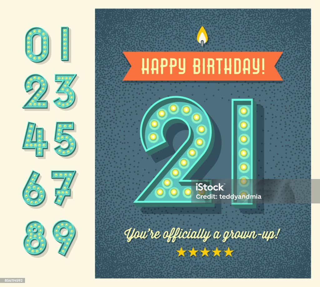 Retro birthday greeting card or web banner design with full set of light bulb display numbers. easy to edit. Birthday stock vector